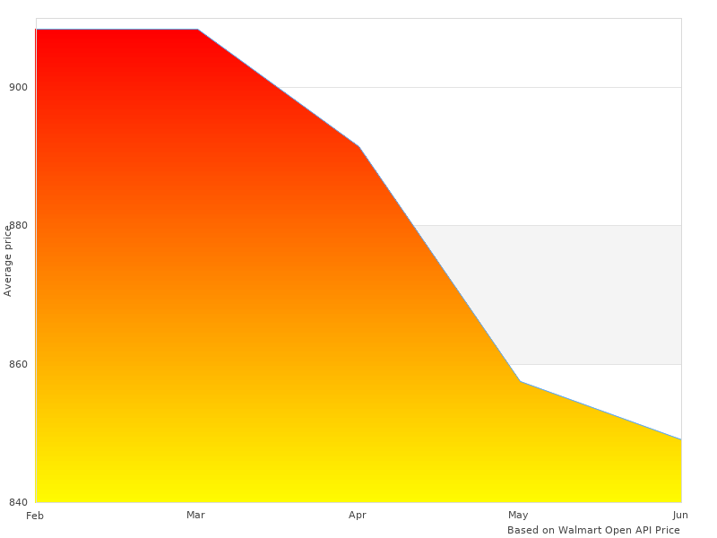 Cool picture of S6212409 4" MBRP