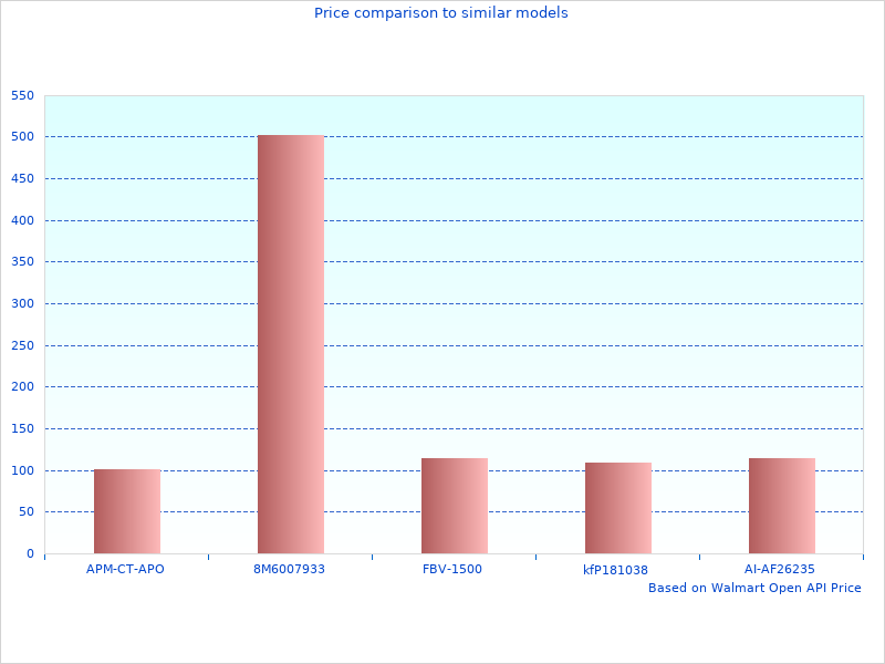 Nice one, need more S6212409 MBRP 4" S-6212409 images like this