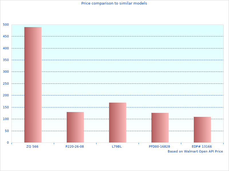 Don't Get Roll-N-Lock LG570M Locking LG-570M LG-570-M yet, first read this