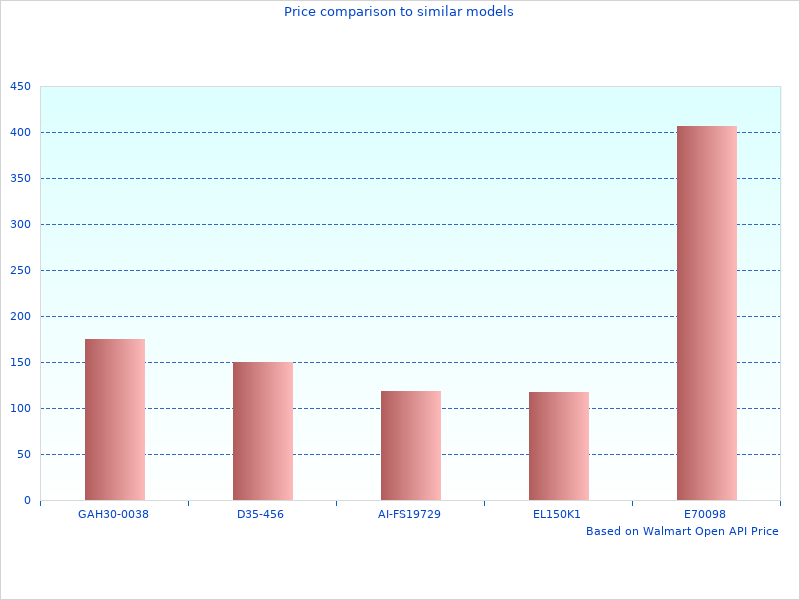 Toyota TO1103114DS OE TO-1103114DS TO-1103114-DS will still be popular in 2019